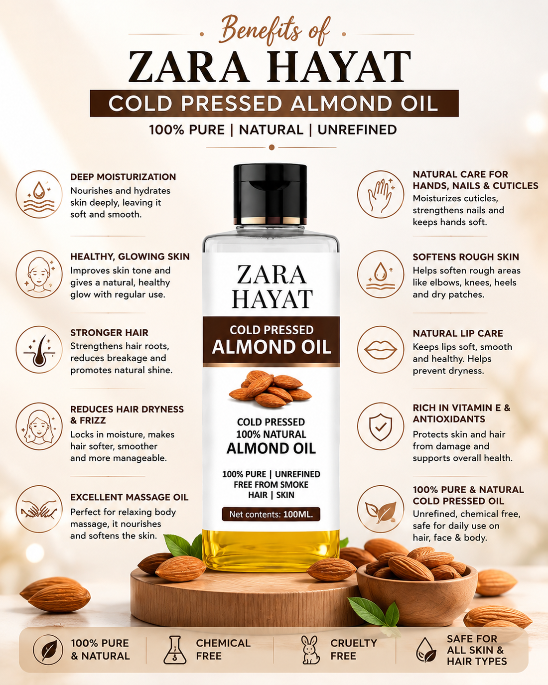 ZARA HAYAT Cold Pressed Almond Oil – 100% Pure & Natural  100ml