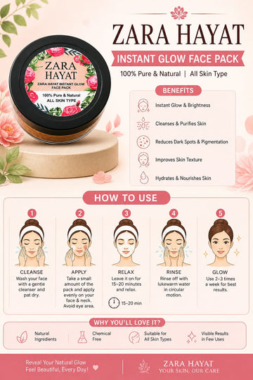 Zara Hayat Instant Glow Face Pack